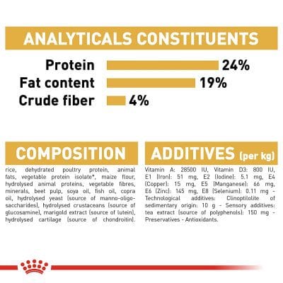 royal canin german shepherd adult